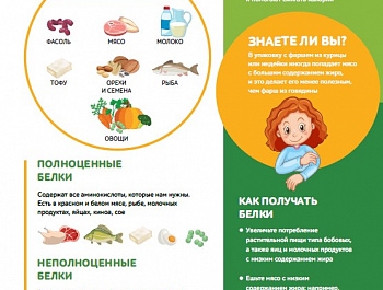 Здоровое питание