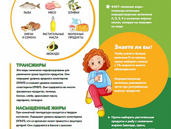 Здоровое питание