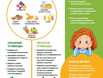 Здоровое питание